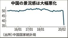 W1siziisijiwmjavmdmvmdevmdlfmzhfmtdfmzywx3vwmtm2ndiuanbnil0swyjwiiwidgh1bwiilciymzb4mzawpijdxq