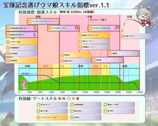 W1siziisijiwmjevmdgvmdevmjnfmdhfmzbfndyyx3vwmtm4nzquanbnil0swyjwiiwidgh1bwiilciymzb4mzawpijdxq