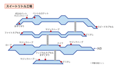 W1siziisijiwmjevmdkvmjuvmthfmtlfntbfndqxx3vwmtm4odcucg5nil0swyjwiiwidgh1bwiilciymzb4mzawpijdxq