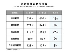 W1siziisijiwmjuvmtevmjivmdlfnddfmdzfody1x3vwmtq1njauanbnil0swyjwiiwidgh1bwiilciymzb4mzawpijdxq
